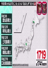 Wednesday Downtown 2020.11.25